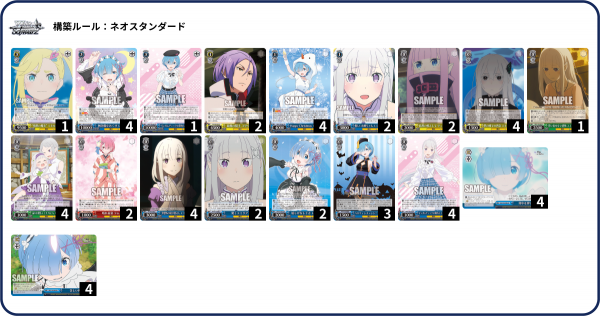 ヴァイスシュヴァルツ 8門 リゼロ デッキ B ヴァイスシュヴァルツ