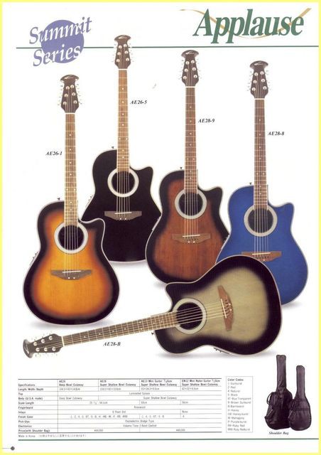 ⑧Applause AE-28Summit Series エレアコ カッタウェイ THE APPLAUSE