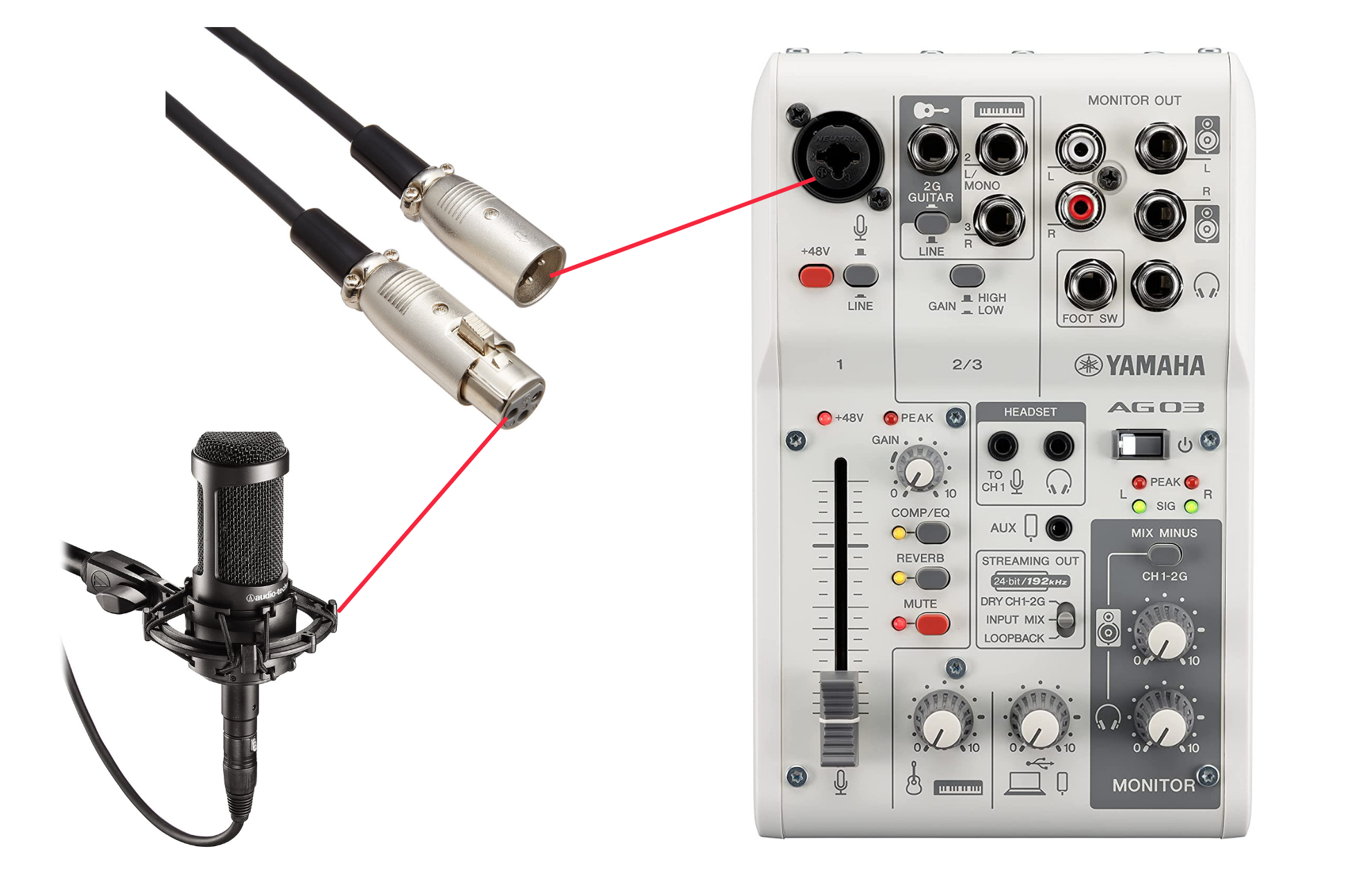 Yamaha AG03 USBケーブル・取扱説明書付き 図解】AG03の接続方法や必要な