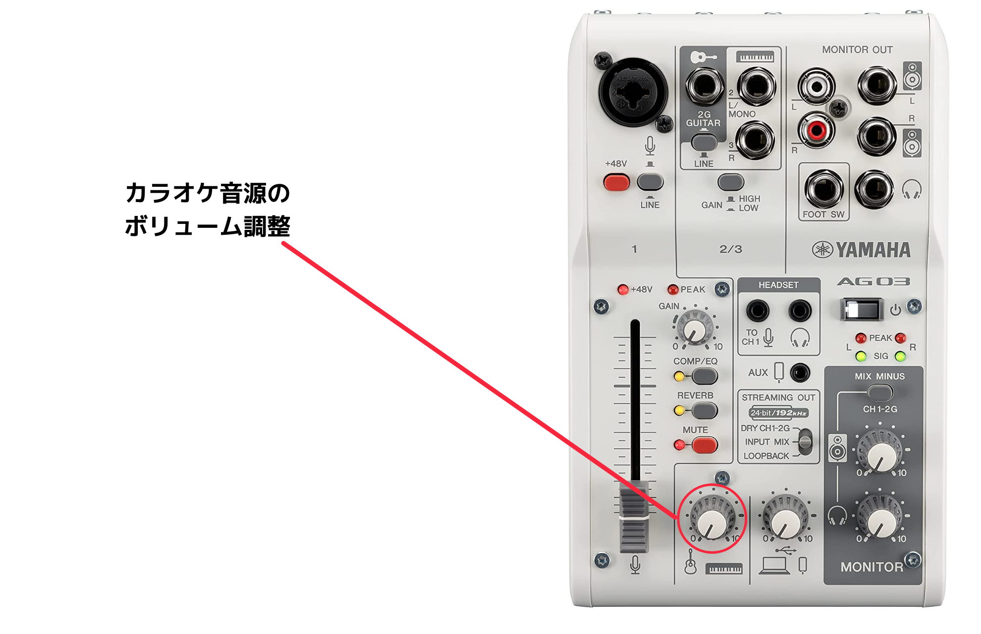 YAMAHA AG03MK2】ミキサー オーディオインターフェース YAMAHA