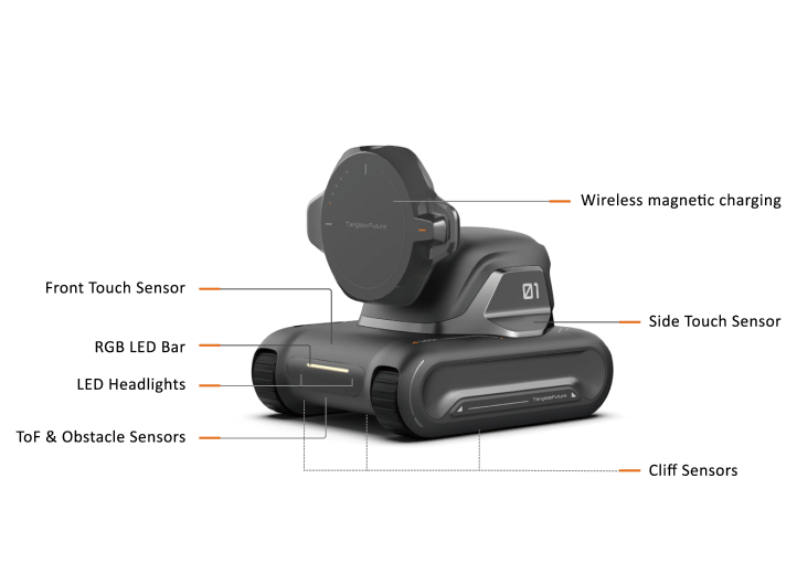 ヨ*ー様 【新品】LOOI Robot ロボット GPT-4o搭載 MagSaf LOOI Robot