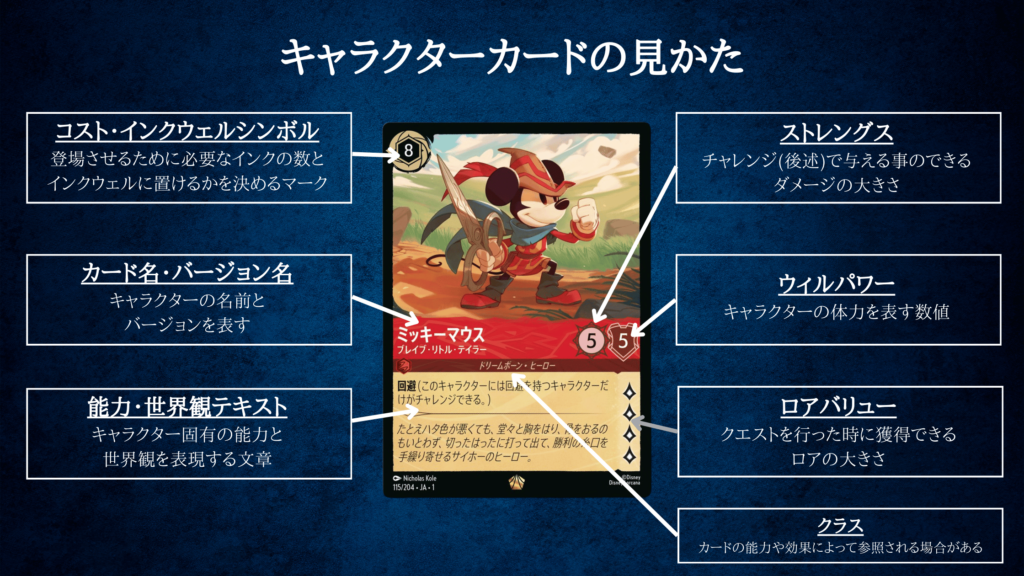 LORCANA ロルカナ 引退品 まとめ ディズニー・ロルカナ・TCG 日本語版