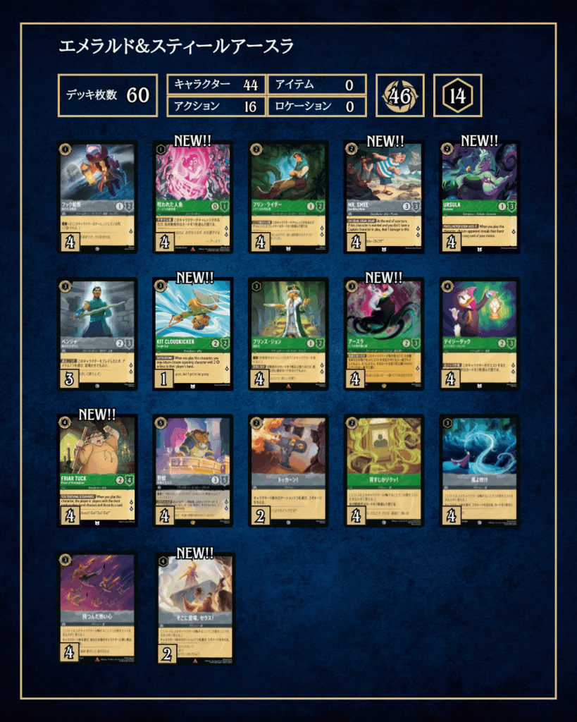 ロルカナ三弾【インクランド探訪】環境デッキまとめ | LORCANA-CLUB33