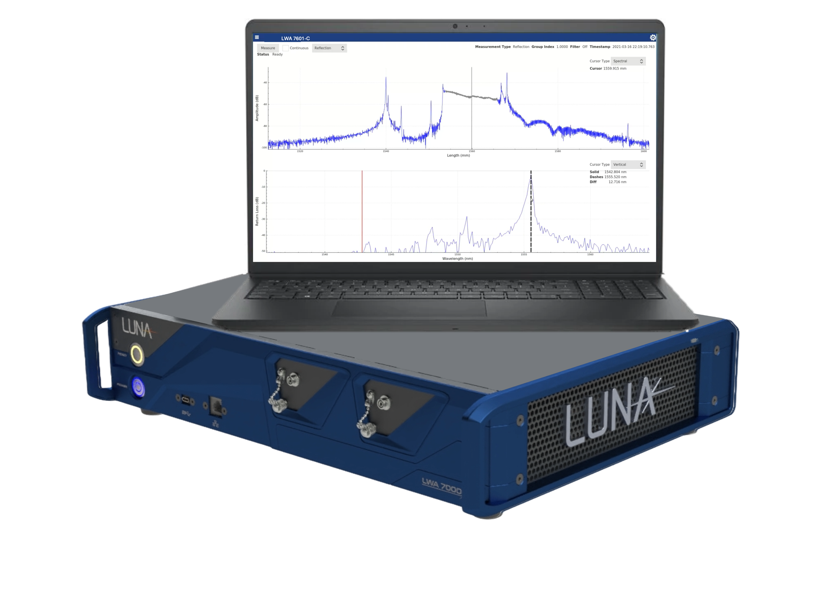 LWA 7000 Series Component Analyzer | Luna Inc.