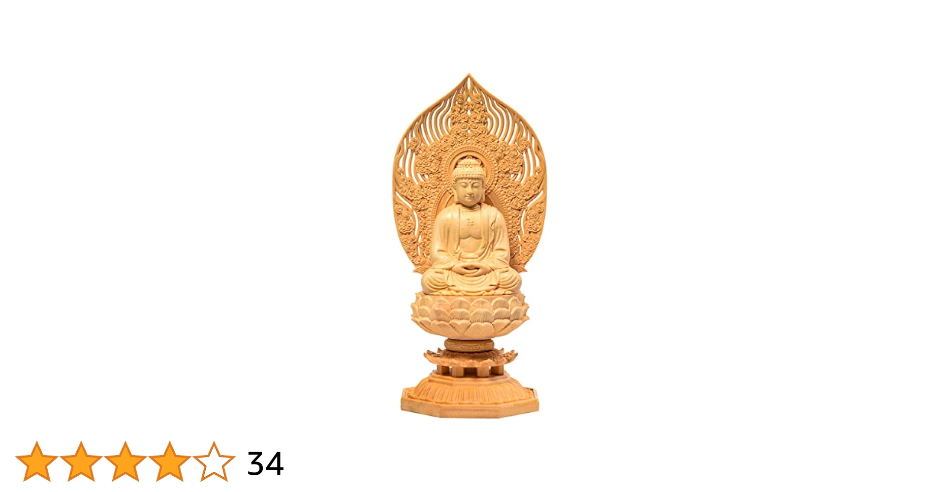 三宝尊 [極小#86] 題目宝塔 釈迦如来坐像 多宝如来坐像 ◇白檀 木彫