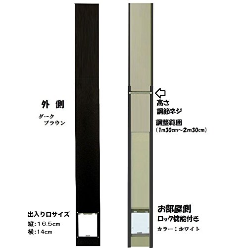 Amazon.co.jp: サンセイ 国産工事不要サッシ用パネルキャットドア S