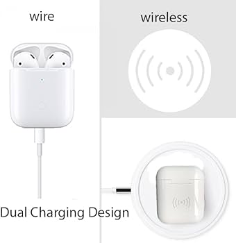 Amazon.com: Replacement Charging Case Compatible with AirPods 1 2