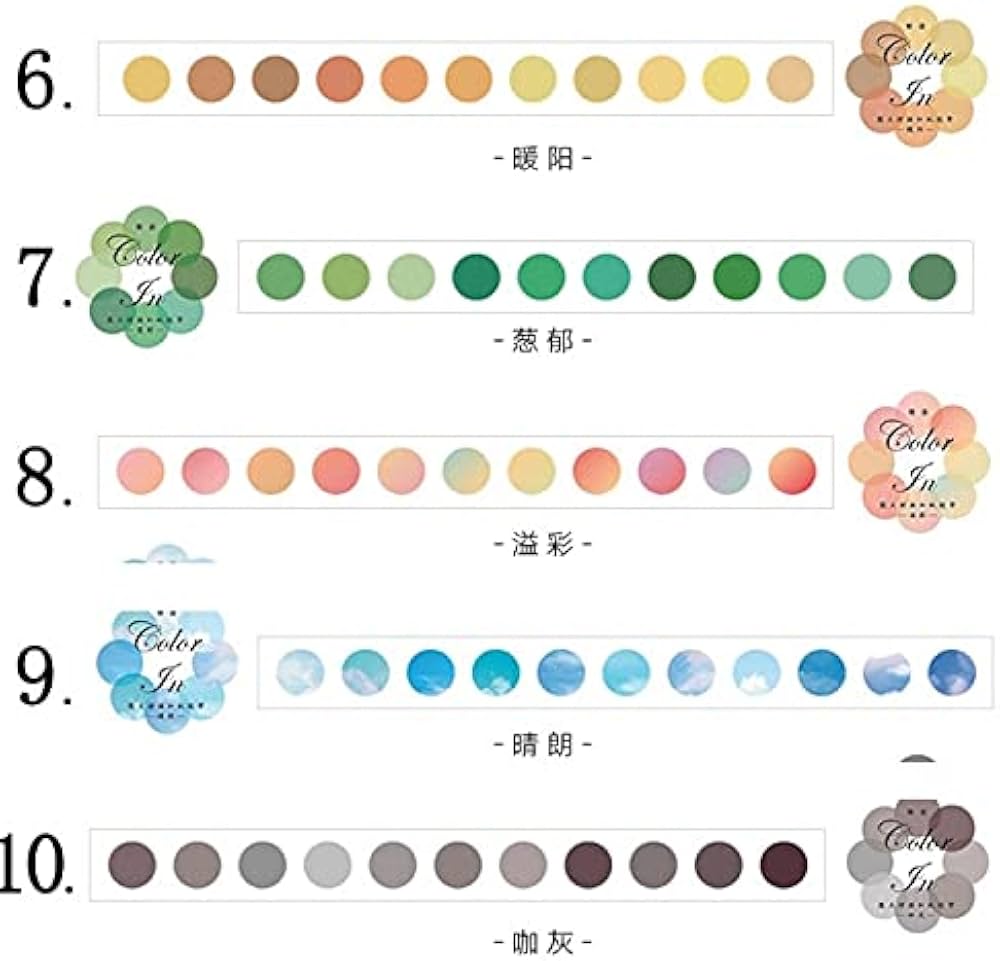 Amazon.co.jp: 海外マスキングテープ 1枚ずつ剥がせる 透ける 書ける