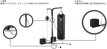 Amazon | BODY DESIGN(ボディデザイン)サンドバッグスタンドBD
