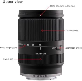 Amazon.co.jp: TAMRON 高倍率ズームレンズ 18-200mm F3.5-6.3 DiIII VC