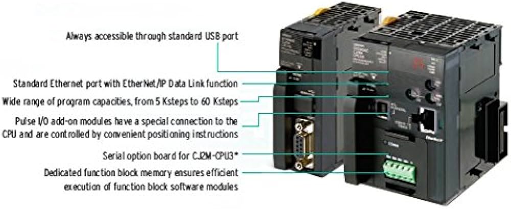 ◎CJ2M-CPU11 16時までのお支払いで翌日お届け◎ オムロン OMRON