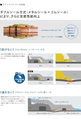 Amazon.co.jp: ダイキン 冷媒配管用火無し継手 クイックパイパー 同径