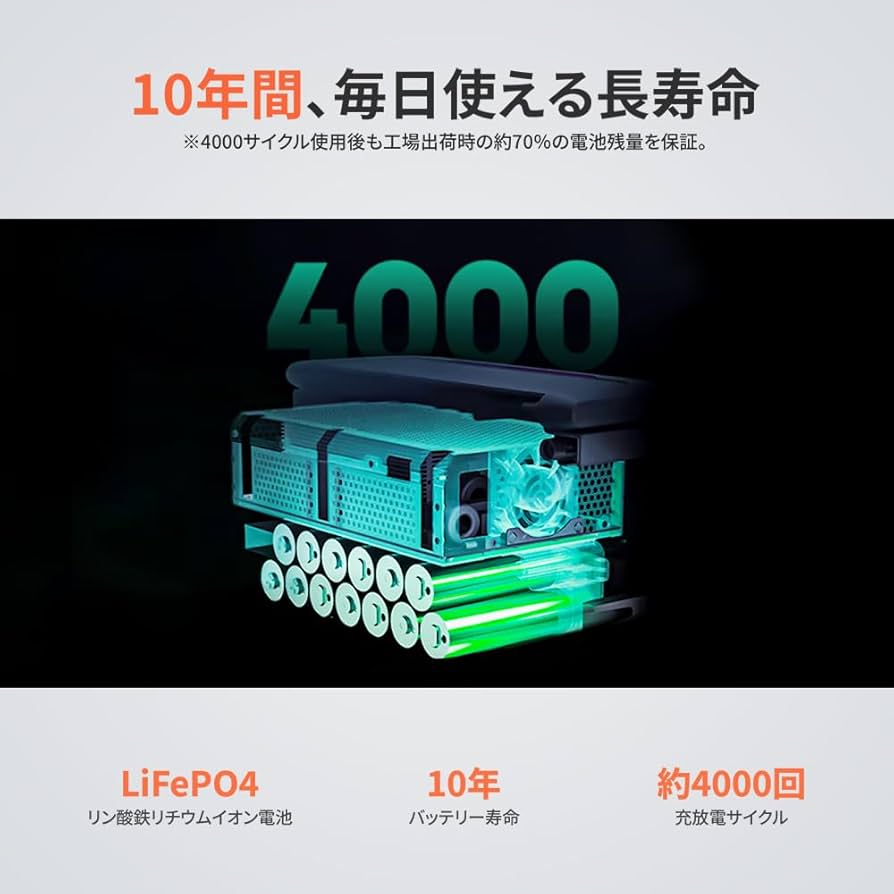 Amazon.co.jp: Jackery ポータブル電源 600 Plus 632Wh リン酸鉄 長