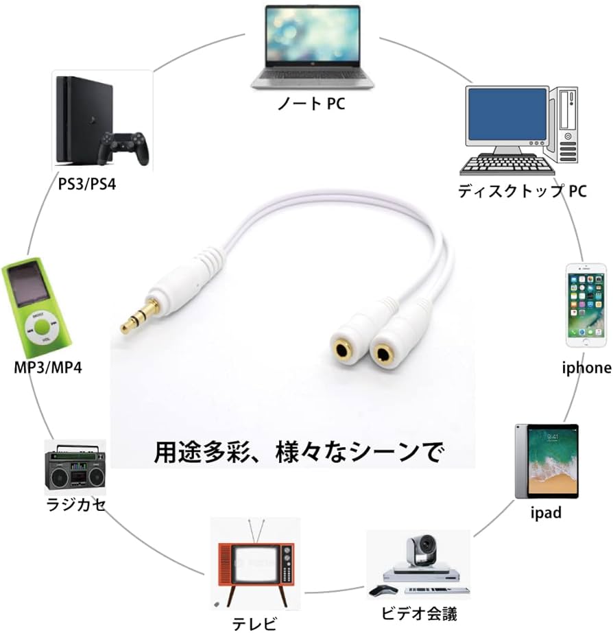 Amazon | ECOTECT イヤホン分岐ケーブル イヤホンジャック 通話可能