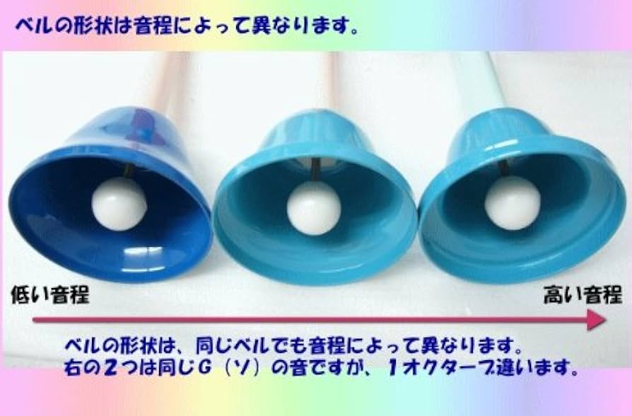 内田洋行 ミュージックベルMB-C 20音 ウチダ ウチダ ミュージックベル