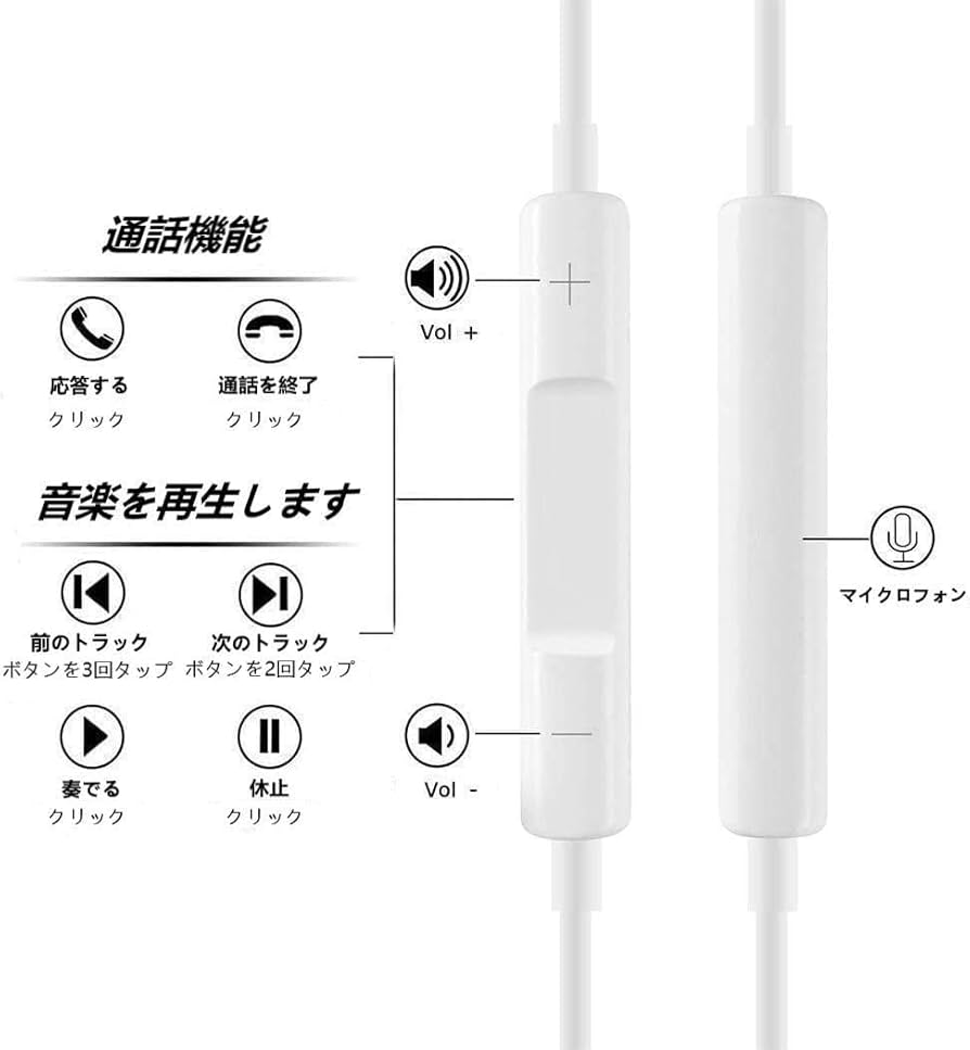 iPhone 純正イヤホン 44個セット iPhone 純正イヤホン 44個セット