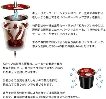 Amazon.co.jp: KEURIG キューリグ K-CUP UCC 有機栽培珈琲 24杯分