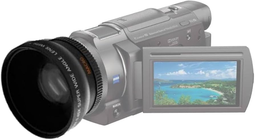 Amazon.com : .42x HD Super Wide Angle Panoramic Macro Fisheye Lens