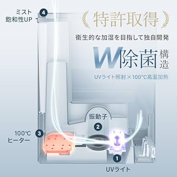 Amazon.co.jp: モダンデコ 加湿器 大容量 6.5L 17畳まで対応 UV除菌