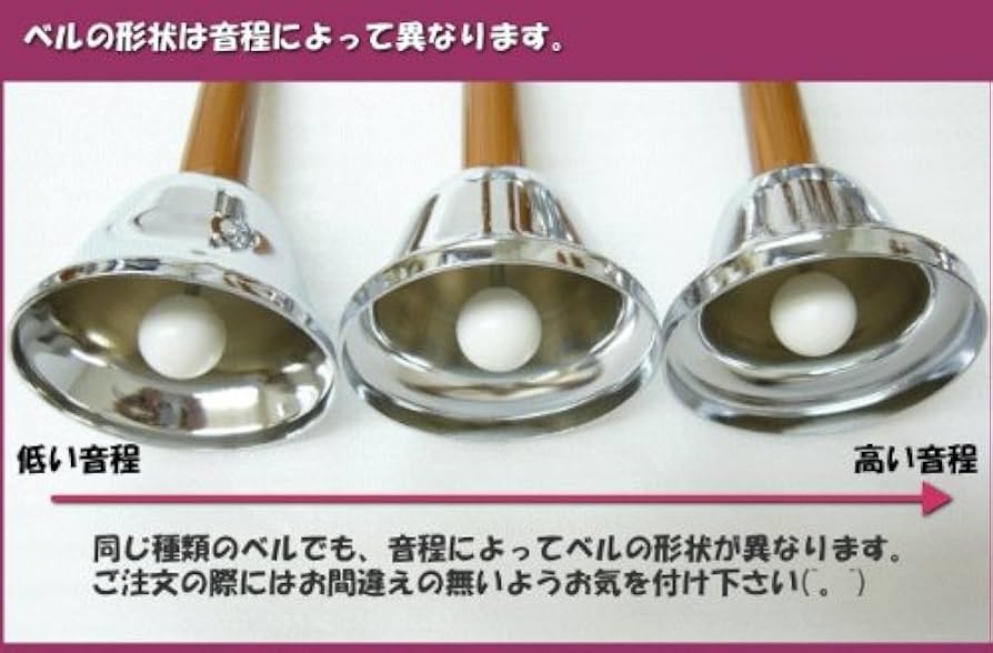 ウチダ MB-S ハンドベル 20音 シルバー ミュージックベル Amazon