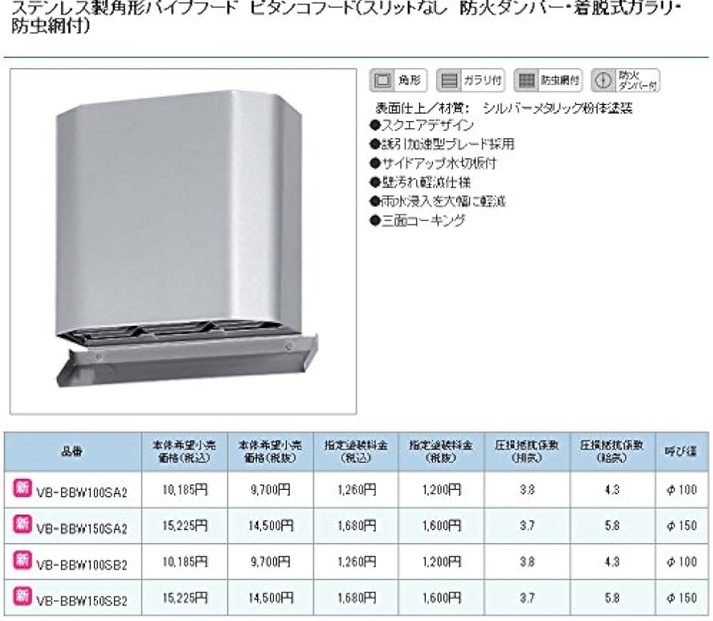Amazon | パナソニック ベンテック VB-BBW150SA2 ステンレス製 角型