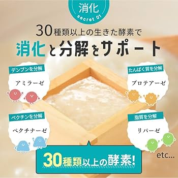 Amazon.co.jp: 【獣医師監修】 aikona あいこな 犬 サプリ 腸活 腸内