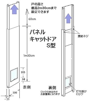Amazon.co.jp: サンセイ 国産工事不要サッシ用パネルキャットドア S