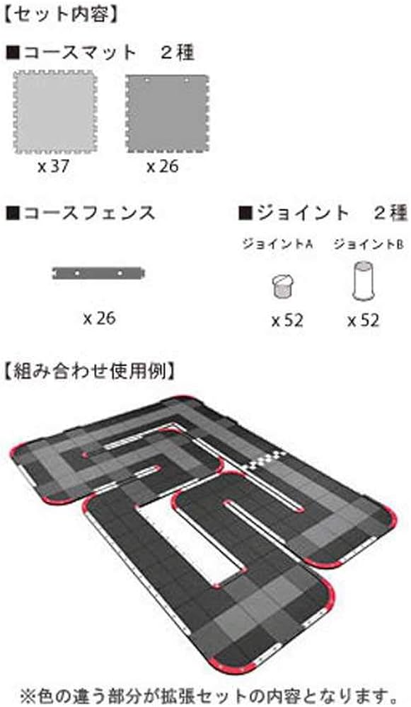 Amazon | 京商 ミニッツ グランプリサーキット30 延長キット(62pcs