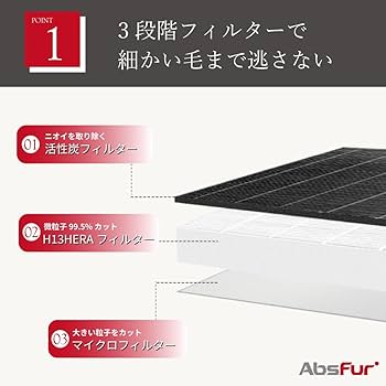 Amazon | 【日本製】AbsFur エブスファー 3 in 1 抜け毛吸引機 ハンズ