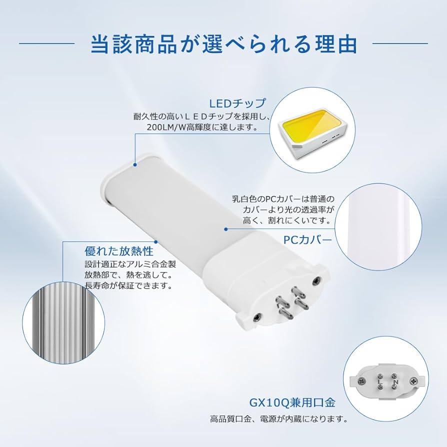 FPL9EX-N F3 5箱 パナソニック ツイン1 FPL9EX-N (電球・蛍光灯) 価格