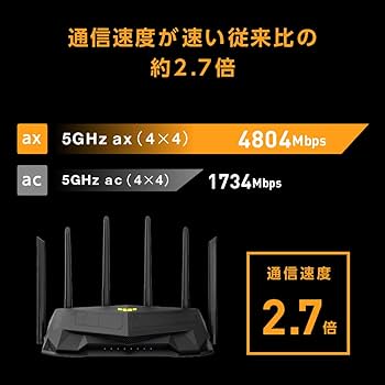 Amazon | 【 Amazon.co.jp 限定 】 ASUS WiFi TUF-AX6000 無線