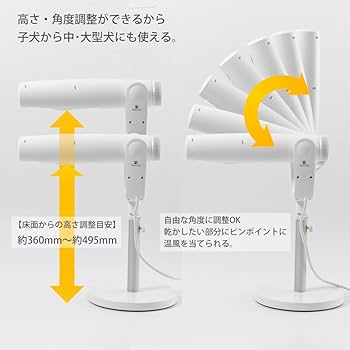 Amazon | [三ッ谷電機] ペットドライヤー 犬用 ハンズフリー