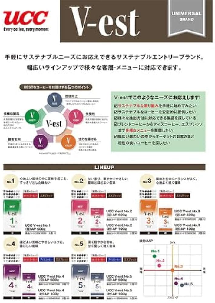 Amazon.co.jp: UCC業務用 ヴェスト No.4 RA (豆) 500g : 食品・飲料・お酒