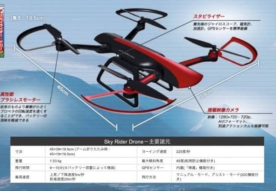 デアゴスティーニ 週刊 スカイライダードローン （無線機） 付属！ 全