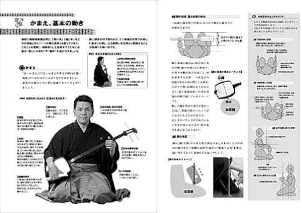 和楽器教本 三味線 [和楽器教本シリーズ] | 杵屋 五吉郎, GC教育研究会