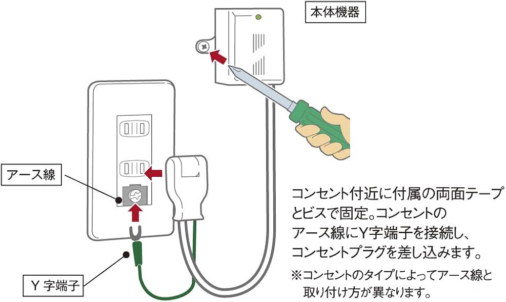 Amazon.co.jp: 大建工業 感震ブレーカー ガルシャット SD0101-01: DIY