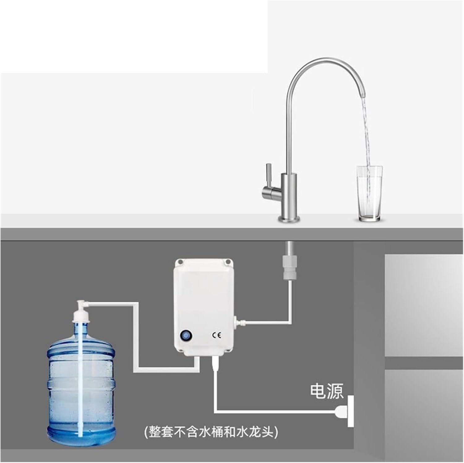 爬虫類用保温器具セット 中古 サーモスタッド ヒーター