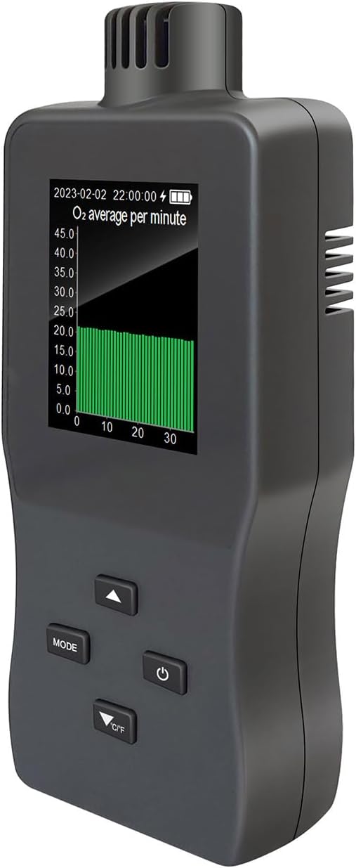 一酸化炭素テスター KE-400 KE-400 一酸化炭素テスター 一酸化炭素