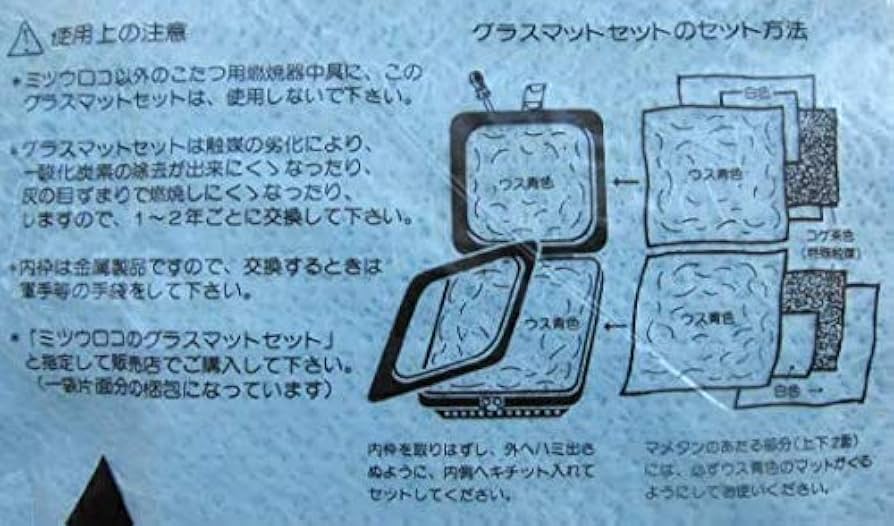 Amazon.co.jp : 豆炭こたつ用 交換グラスマット【ミツウロコ