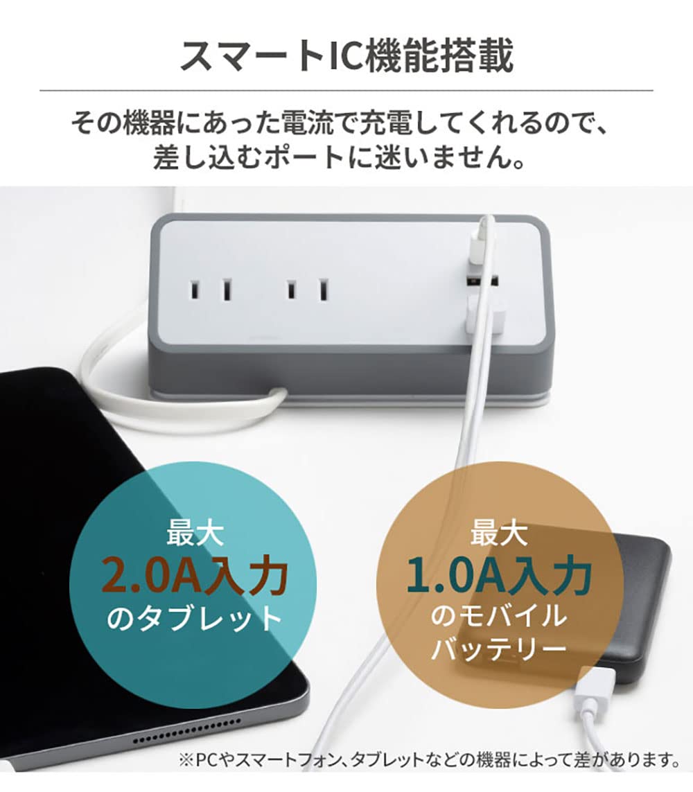 Amazon | ちいかわ humor AC&USB TAP COMPACT(頑張って)【卓上 充電