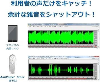 Amazon | AmiVoice Front WT01(ホワイト) 【リモートワーク テレワーク