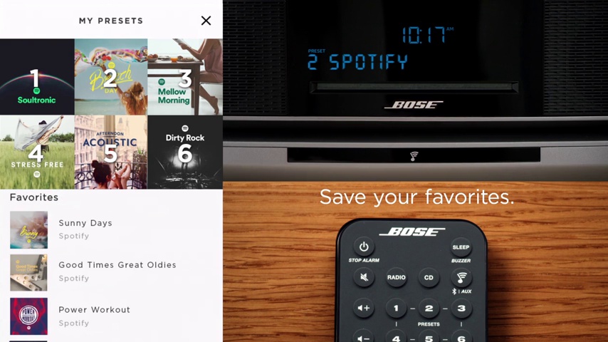Amazon.com: Bose 738031-1710 Wave SoundTouch Music System IV