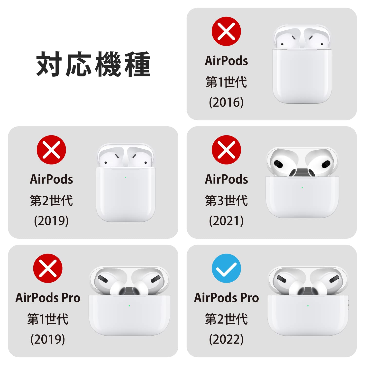 AirPods pro 第二世代