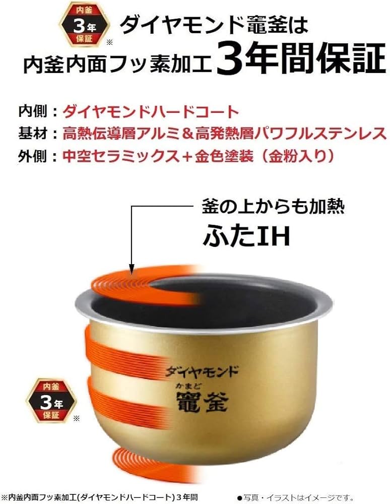 Amazon | パナソニック 炊飯器 3合 一人暮らし 可変圧力IH 可変圧力