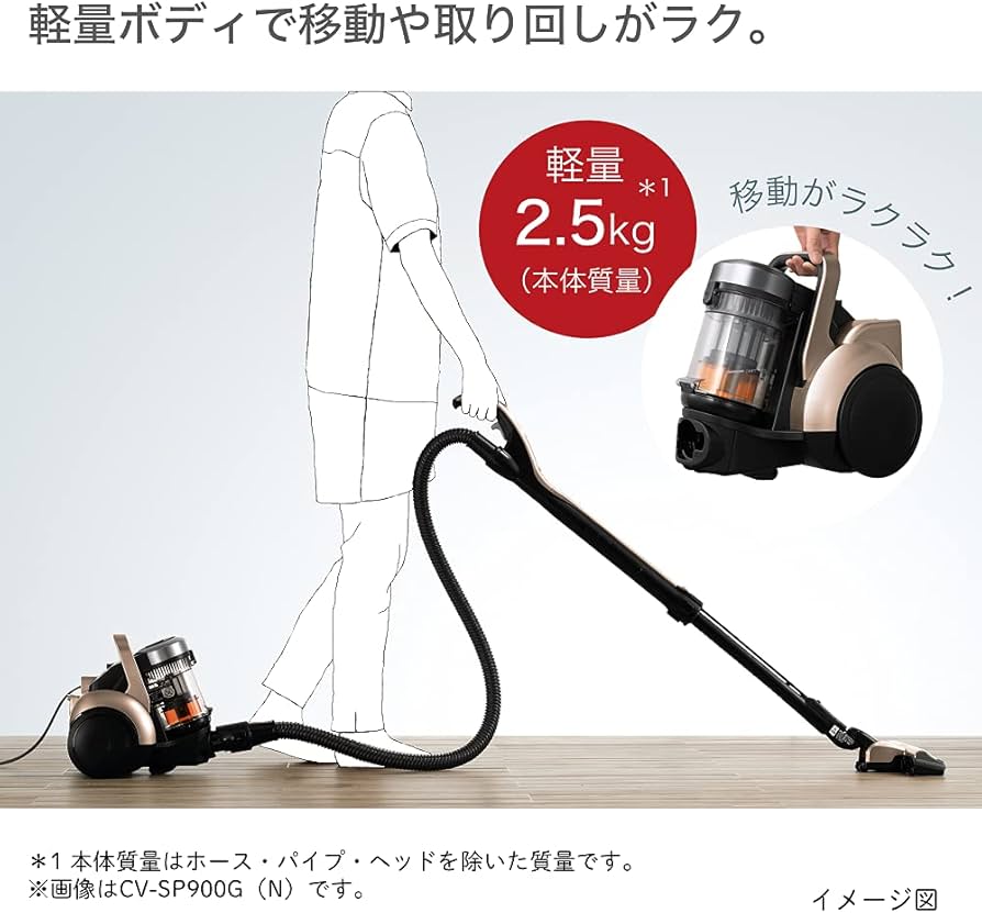 Amazon.co.jp: Hitachi CV-SP300G R Vacuum Cleaner, Cyclone, Corded
