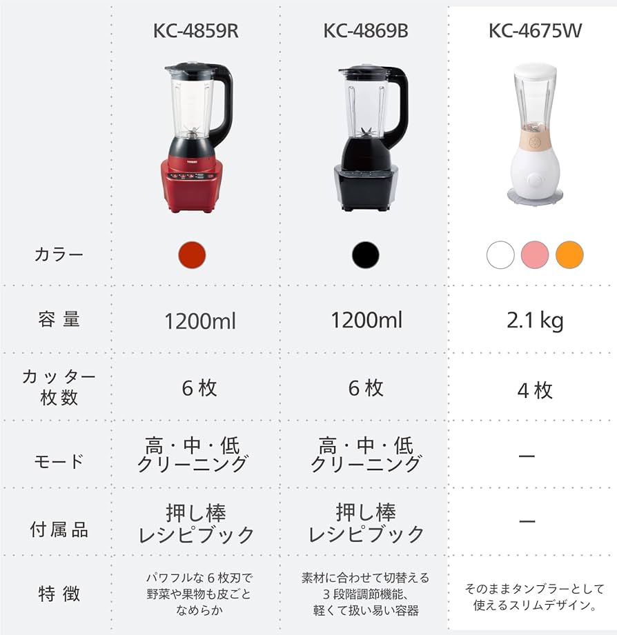 兼業農家 28（29）㎒シングルデルタ（バラン仕様） 兼業農家様専用 28