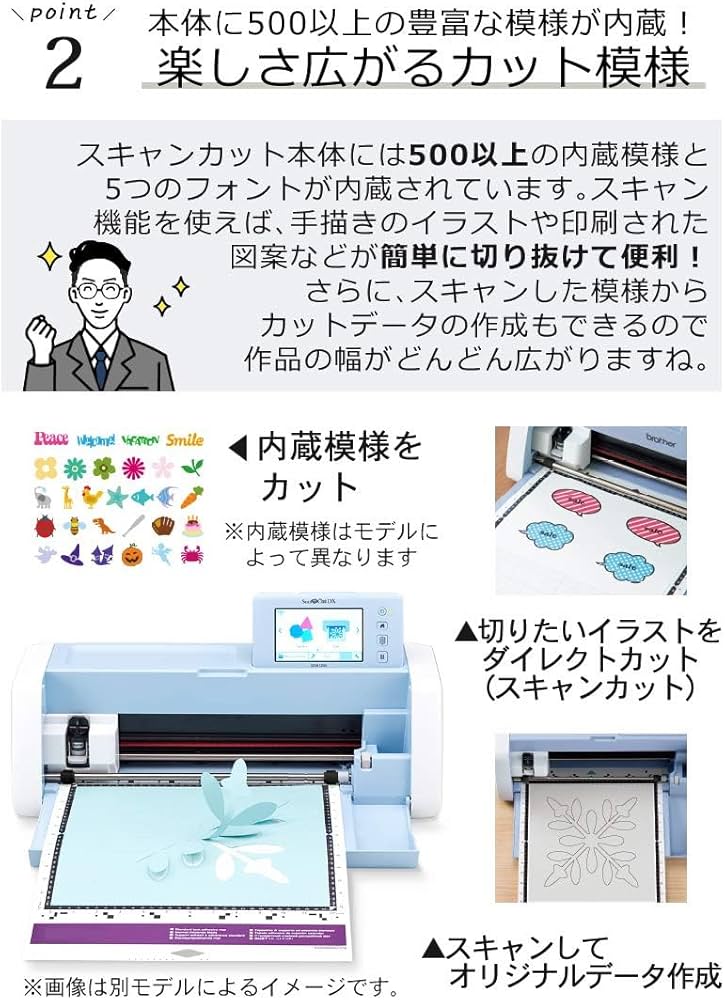 Amazon.co.jp: ブラザー カッティングマシン ScanNCut スキャンカット