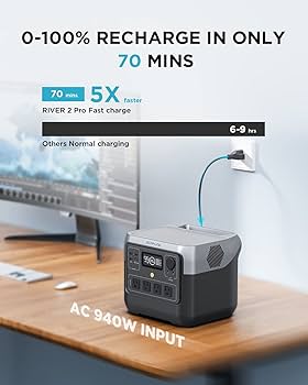 Amazon.com : EF ECOFLOW Portable Power Station RIVER 2 Pro, 768Wh