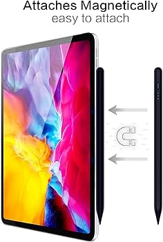 iPad Air（第 6世代）、Apple pencil proセット iPad Air（第 6世代