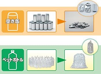 Amazon.co.jp: ぺんてる 空き缶ペットボトルつぶし マルチプレス KPM1